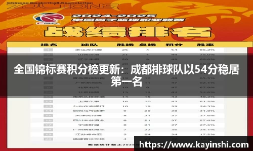 球盟会平台